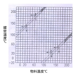 ̫�O�²����O�����_��D