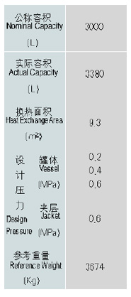 KFϵ��-3000L�²���������(������)�OӋ����(sh��)