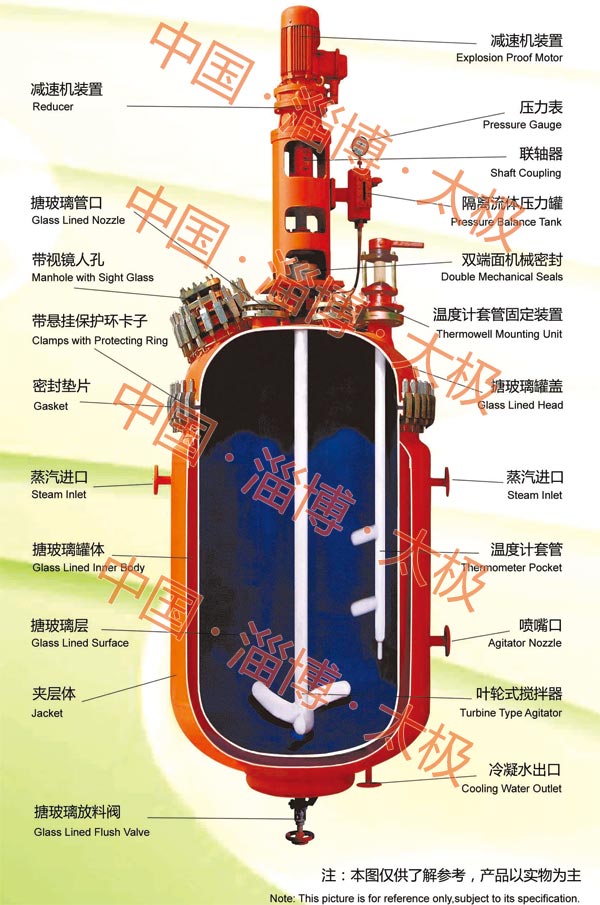 �²�������(y��ng)������D